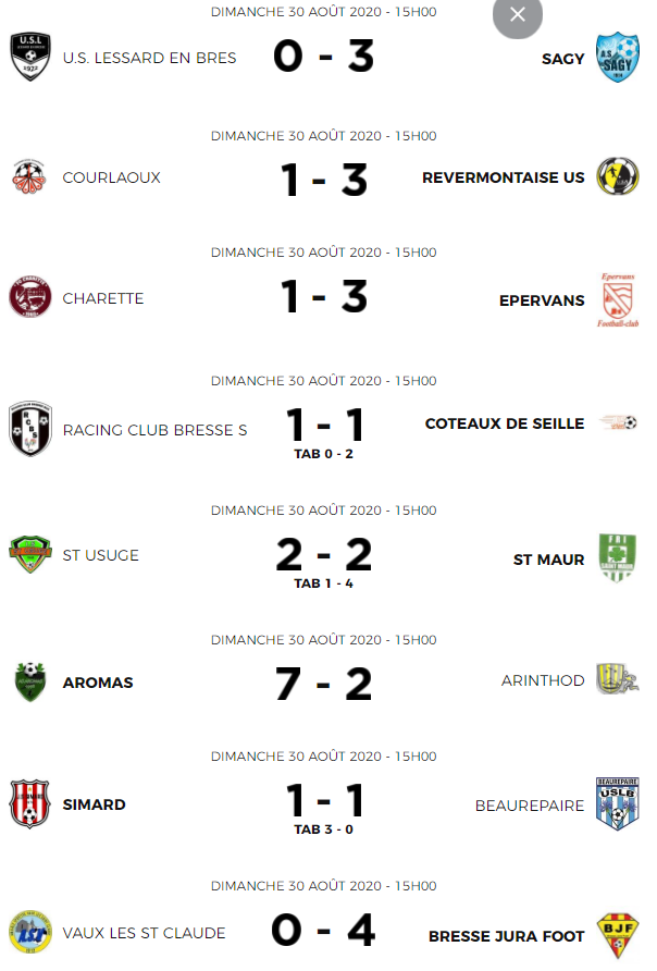 coupe de France - Résultats