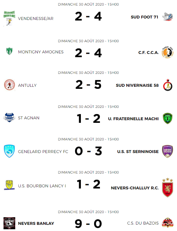 coupe de France - Résultats