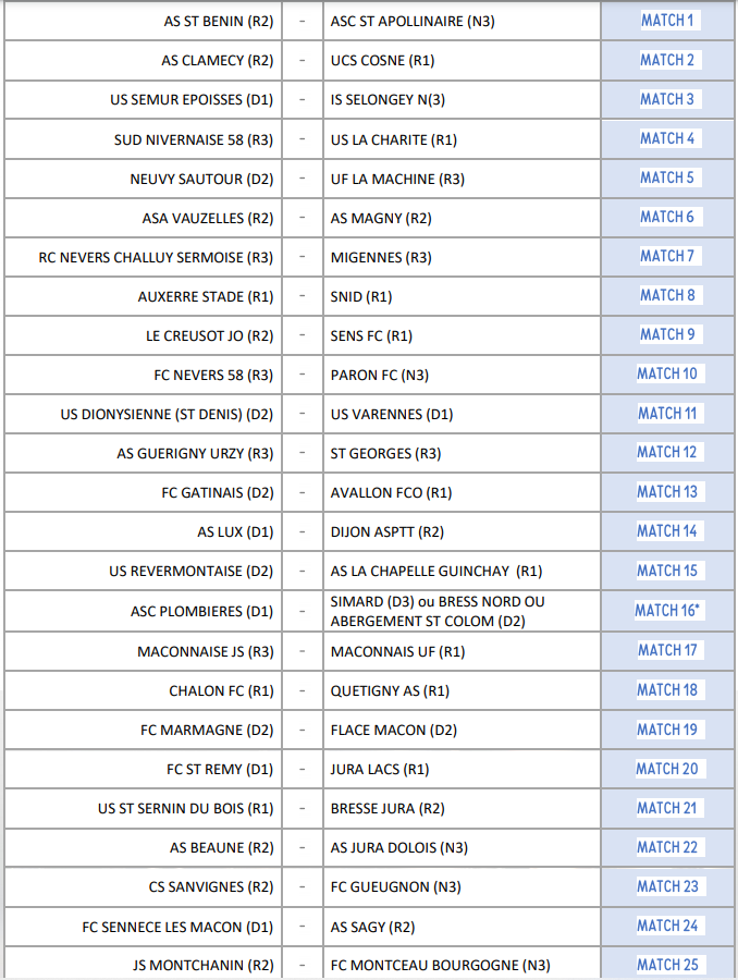 coupe de France