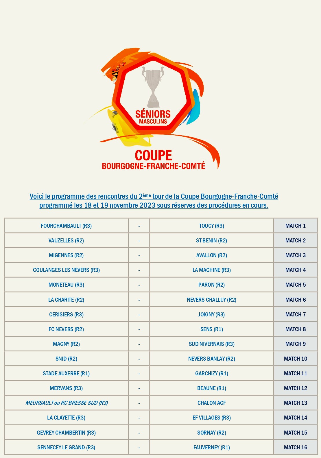 Coupe Bourgogne Franche-Comté