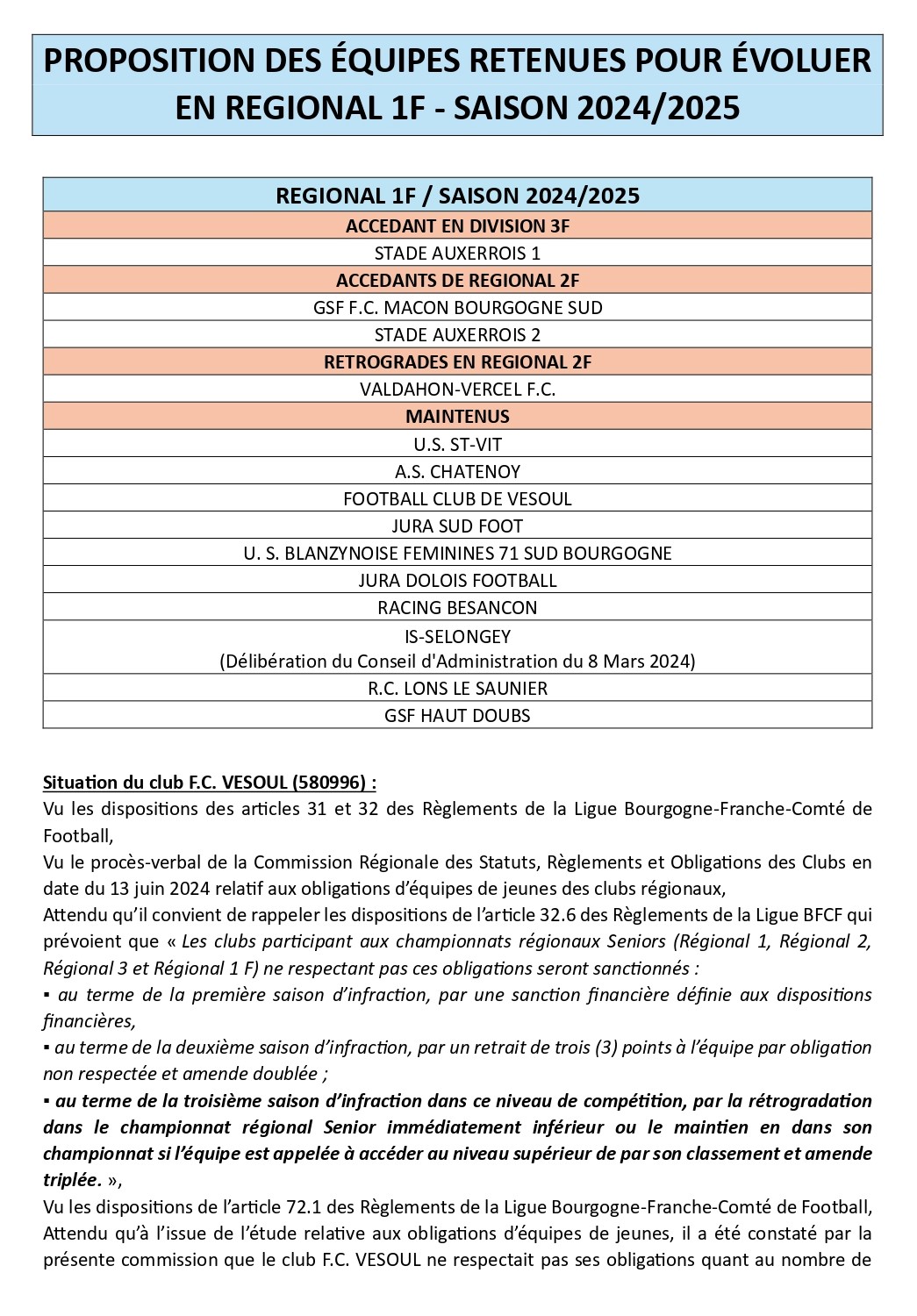 Ligue pv du 13 juin