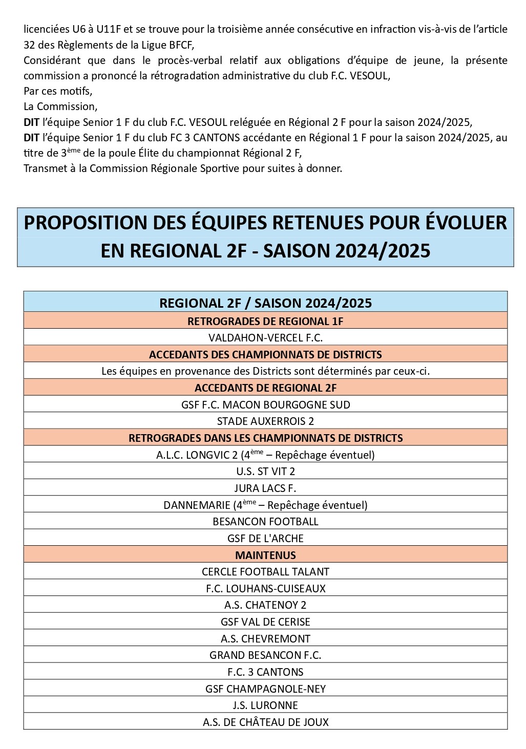 Ligue pv du 13 juin