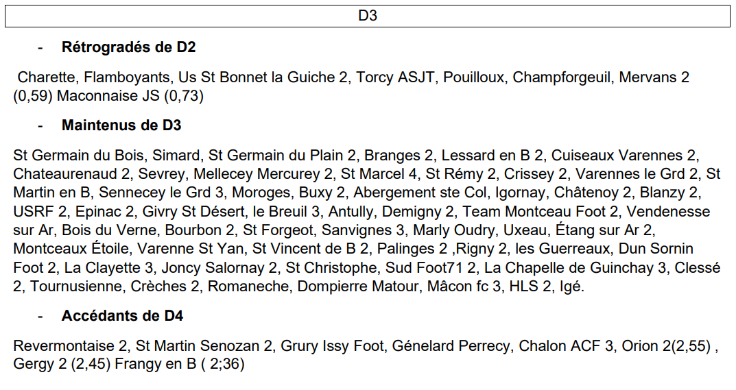 Sennecey sauvé en r3