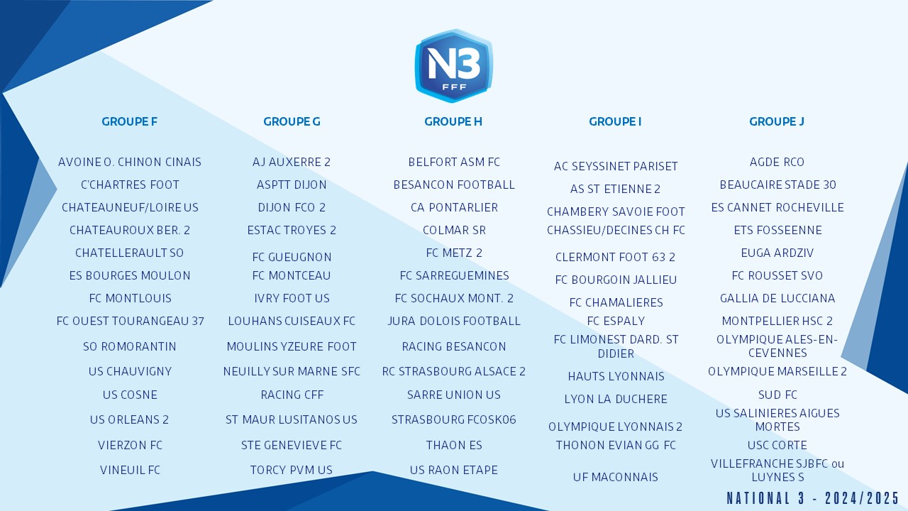 les groupes National 3