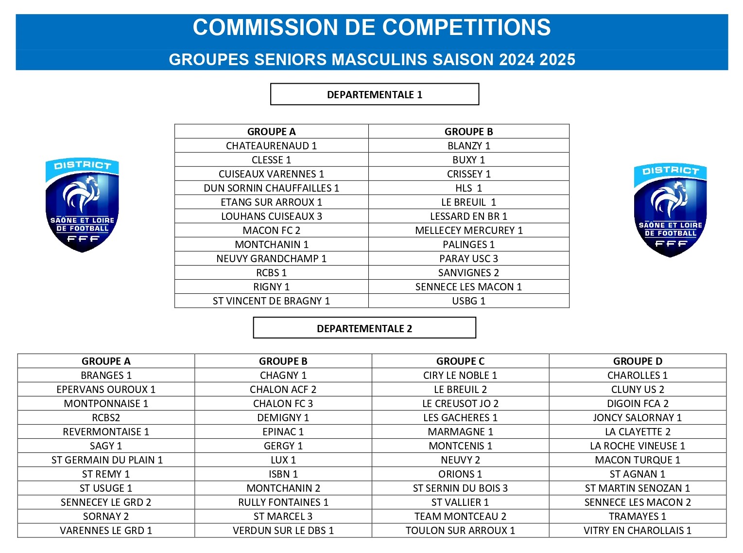 les poules de D1 et D2