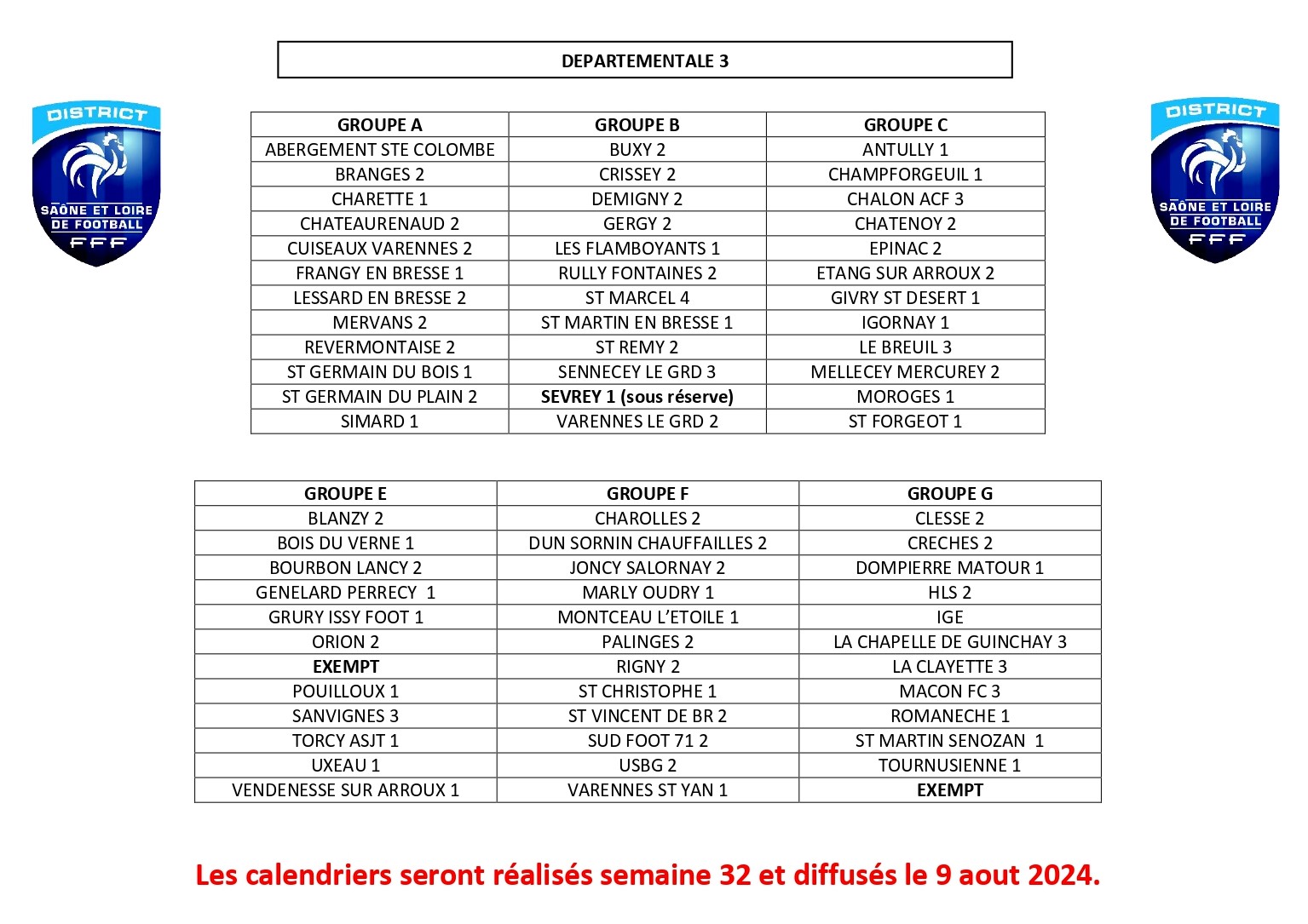 les poules de D3