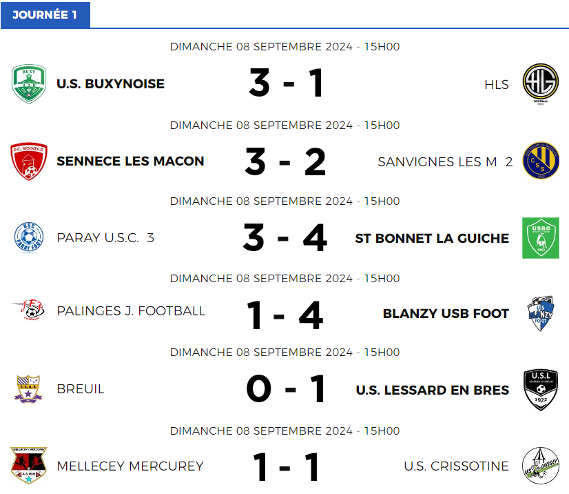 Départemental 1 poule B Journée 1