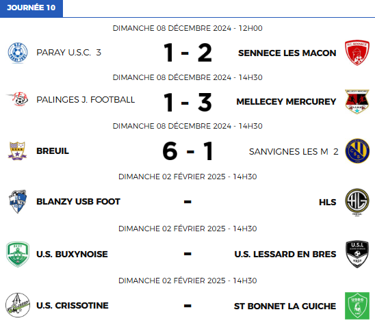 Poule B Départemental 1