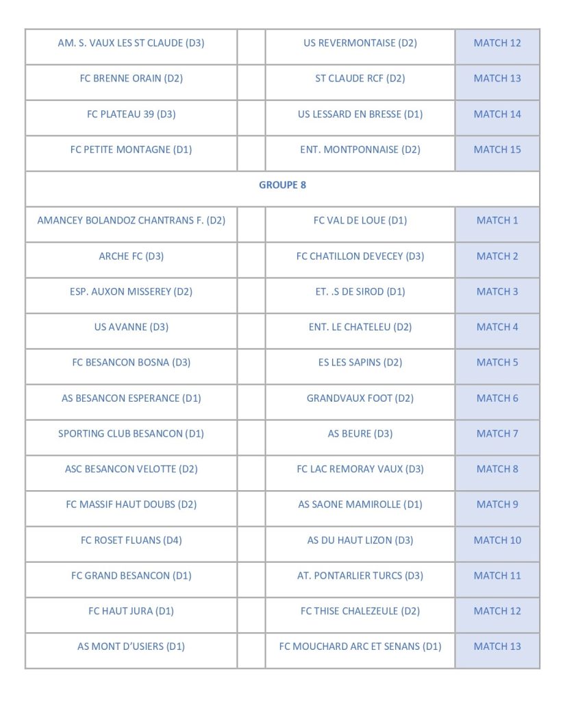 premier tour coupe de France 2025/2026