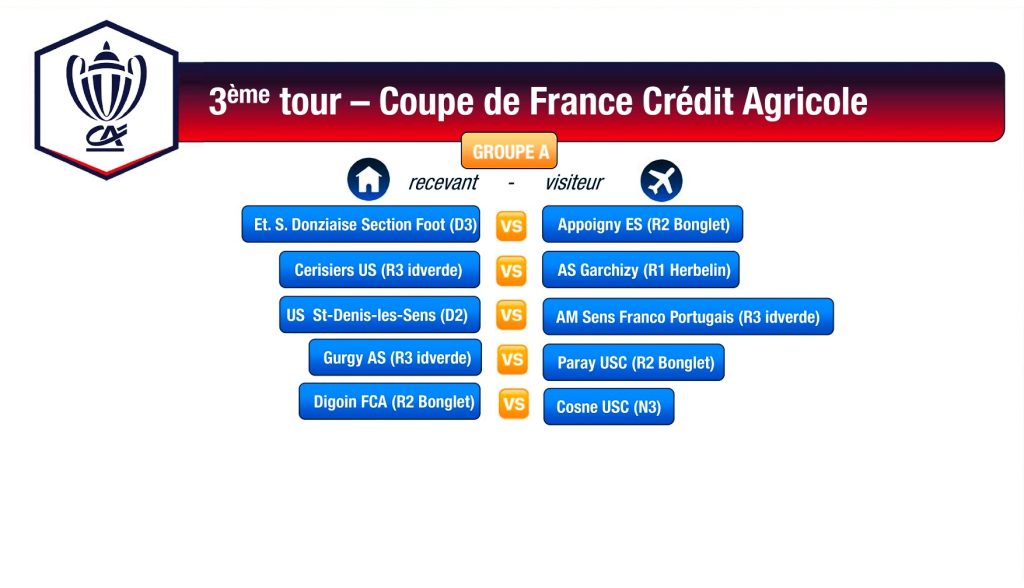 coupe de France Crédit Agricole 3ème tour