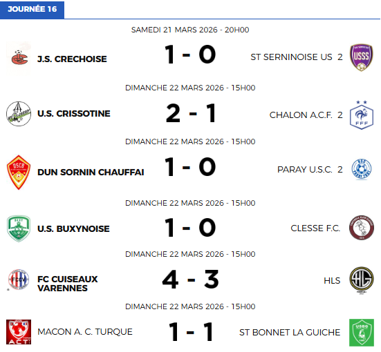 d1 poule a sprint final